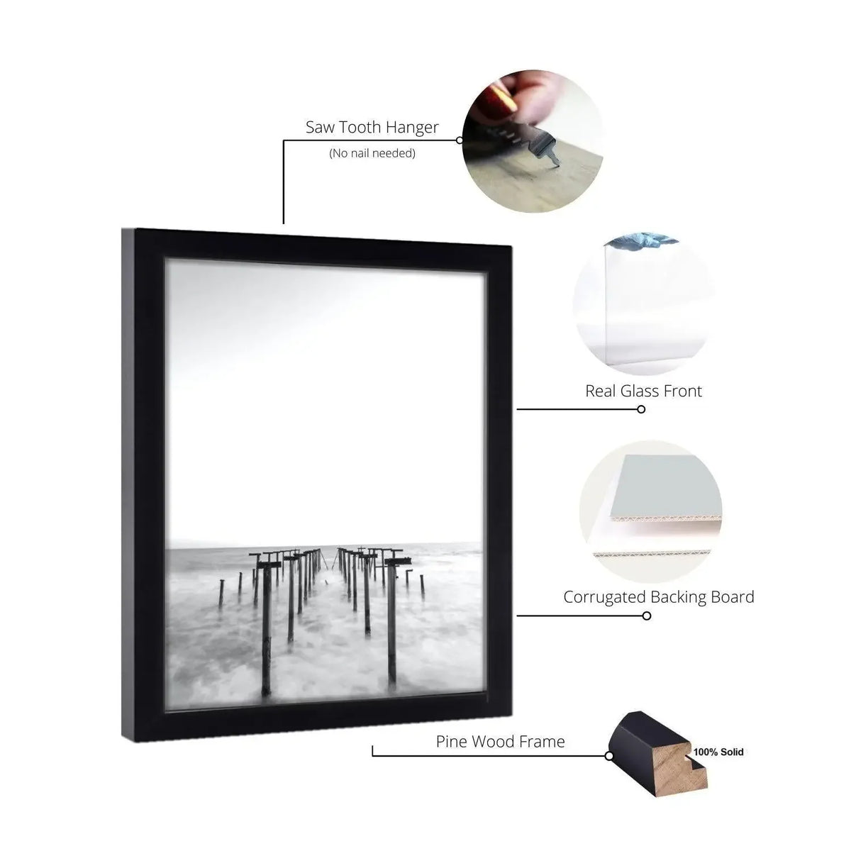 What How Where Why Custom Picture Frames frame shop NJ nyc