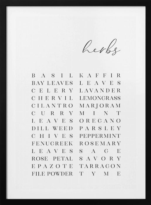 List of herbs Framed Art Modern Wall Decor