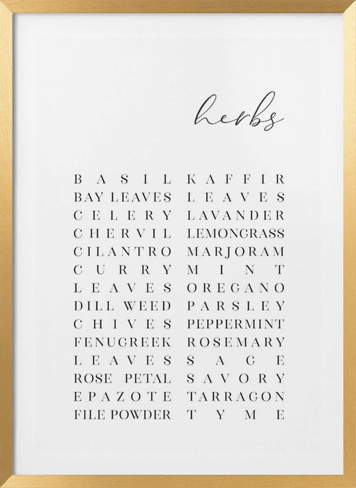 List of herbs Framed Art Modern Wall Decor