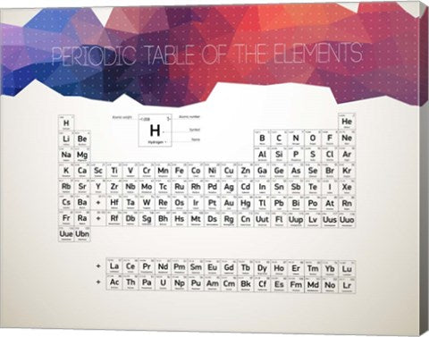 Periodic Table Of The Elements Abstract Low Poly Shape by Color Me Happy