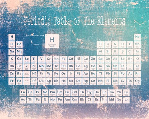 Periodic Table Blue Grunge Background by Color Me Happy