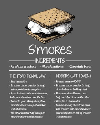 S'mores Recipe Gray Background by Color Me Happy