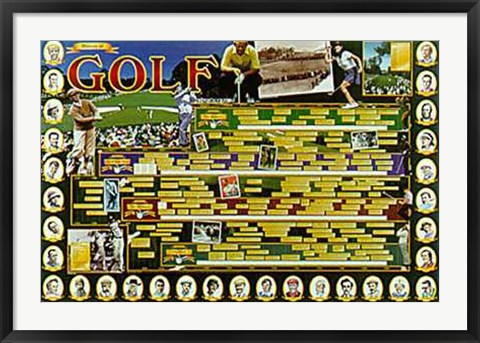 Framed History of Golf by Vanguard | 23 3/4 x 36
