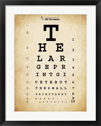 Framed Art Tom Waits Eye Chart Wall Decor 18x24 Artwork