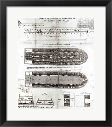 Framed Art Stowage of the British Slave Ship 'Brookes' Under the Regulated Slave Trade Act of 1788 Wall Decor 18x24 Artwork