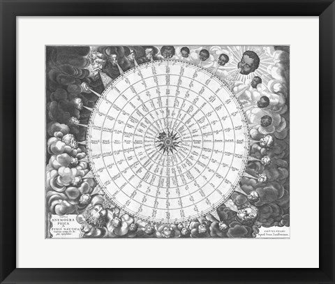 Framed Art Anemographic Sailors Wind Chart, 1650 Wall Decor 18x24 Artwork