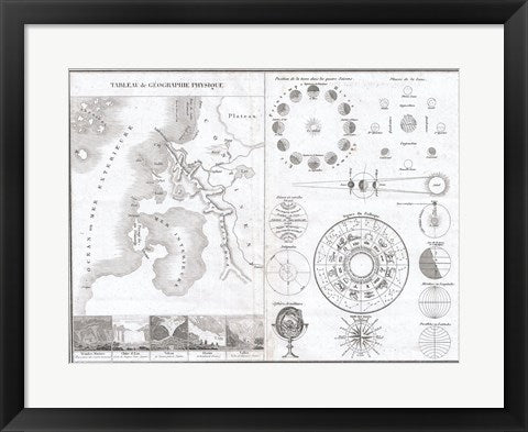 Framed Art Frame Art 1838 Physical Tableay and Astronomy Chart Wall Decor 18x24 Artwork