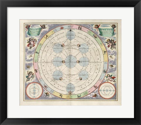 Framed Art Frame Art Cellarius Harmonia Macrocosmica - Theoria Lunae Wall Decor 18x24 Artwork