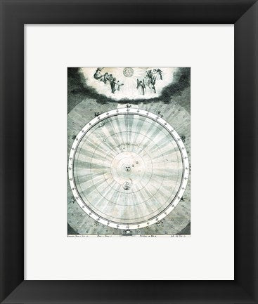 Framed Art Harmony of the World Zodiac Map Wall Decor 18x24 Artwork