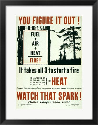 Framed Art You Figure it out, Fuel + Air + Heat = Fire Wall Decor 18x24 Artwork