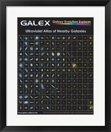 Framed Art Ultraviolet Atlas of Nearby Galaxies Poster Wall Decor 18x24 Artwork