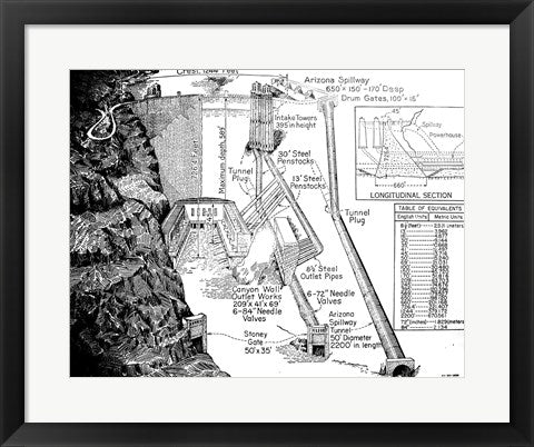 Framed Art Hoover Dam Diagram Wall Decor 18x24 Artwork