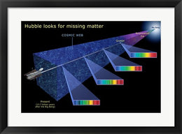 Hubble Looks for Missing Matter by NASA, ESA, STScl