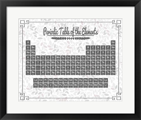 Framed Art Periodic Table Gray and Red Leaf Pattern Light Wall Decor 18x24 Artwork