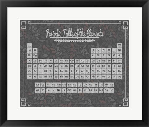 Framed Art Periodic Table Gray and Red Leaf Pattern Dark Wall Decor 18x24 Artwork
