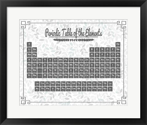Framed Art Periodic Table Gray and Teal Leaf Pattern Light Wall Decor 18x24 Artwork