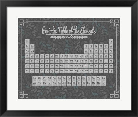 Framed Art Periodic Table Gray and Teal Leaf Pattern Dark Wall Decor 18x24 Artwork