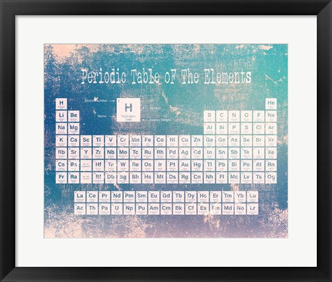 Framed Art Periodic Table Blue Grunge Background Wall Decor 18x24 Artwork