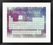 Periodic Table Purple Grunge Background by Color Me Happy