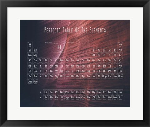 Framed Art Periodic Table Canyon Wall Wall Decor 18x24 Artwork