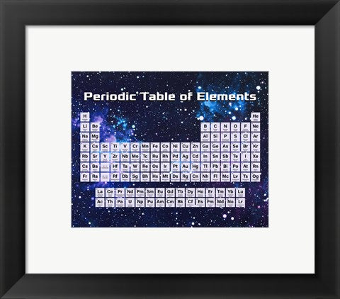 Framed Art Periodic Table Of Elements Space Theme Wall Decor 18x24 Artwork