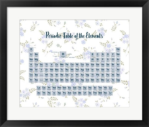 Framed Art Periodic Table Of The Elements Blue Floral Wall Decor 18x24 Artwork