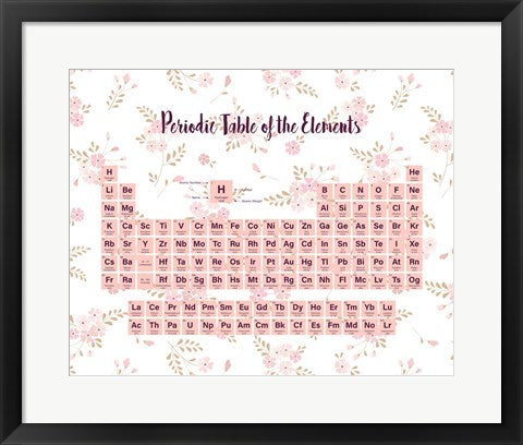 Framed Art Periodic Table Of The Elements Pink Floral Wall Decor 18x24 Artwork
