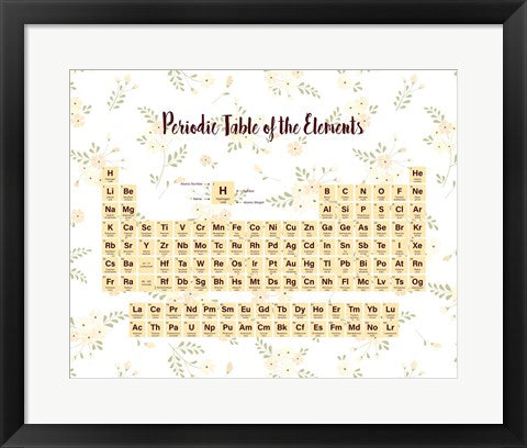 Framed Art Periodic Table Of The Elements Yellow Floral Wall Decor 18x24 Artwork