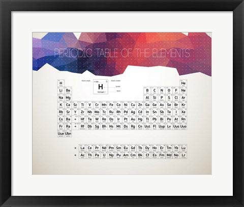 Framed Art Periodic Table Of The Elements Abstract Low Poly Shape Wall