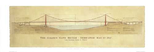 Golden Gate Bridge Art Print by Craig Holmes - Iconic San Francisco Landmark Wall Décor 13x38 inch