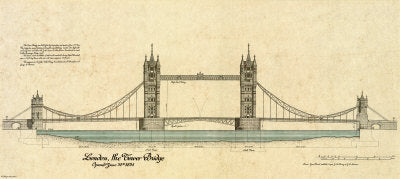 Tower Bridge, London by Yves Poinsot Wall Art Décor 17 x 38 Art Print