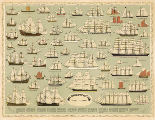 Framed Sails Through the Centuries 21 x 27