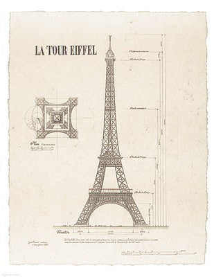 La Tour Eiffel by Yves Poinsot Wall Art Décor 13 1/2 x 10 1/2 Art Print