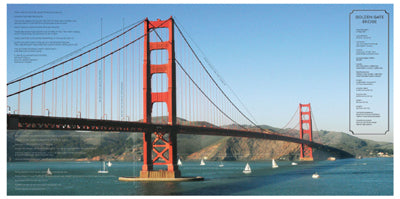 Golden Gate Architecture by Phil Maier Wall Art Décor 12 3/8 x 24 7/8 Art Print