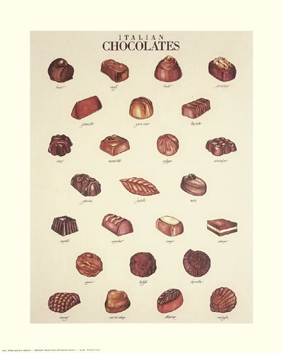 Italian Chocolates by Anon Wall Art Décor 19 ¾ x 15 ¾ Art Print