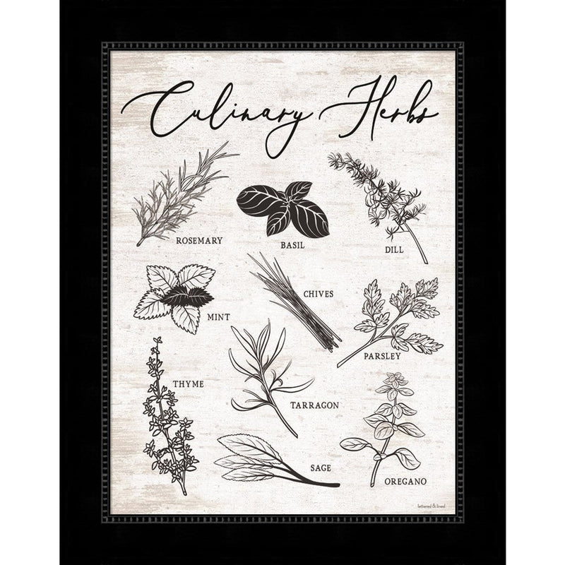 Culinary Herbs by Lettered & Lined, Framed Art