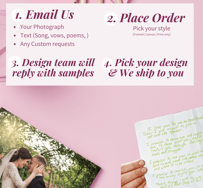 Anniversary Gift first dance Song Lyrics print custom personalized framed wall art - Modern Memory Design Picture frames - New Jersey Frame shop custom framing