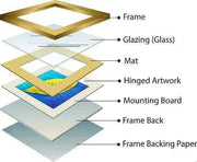 Custom White Picture Frames any custom size Picture Frame Store New Jersey