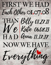 Family custom wall art First We Had Each Other Then We Had You