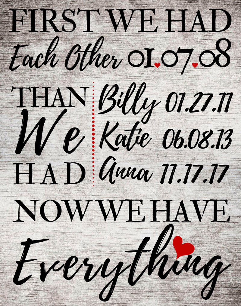 Family custom wall art First We Had Each Other Then We Had You