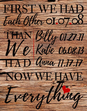 Family custom wall art First We Had Each Other Then We Had You