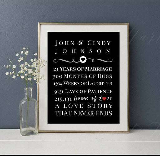 Wedding anniversary gift 10 Year framed art
