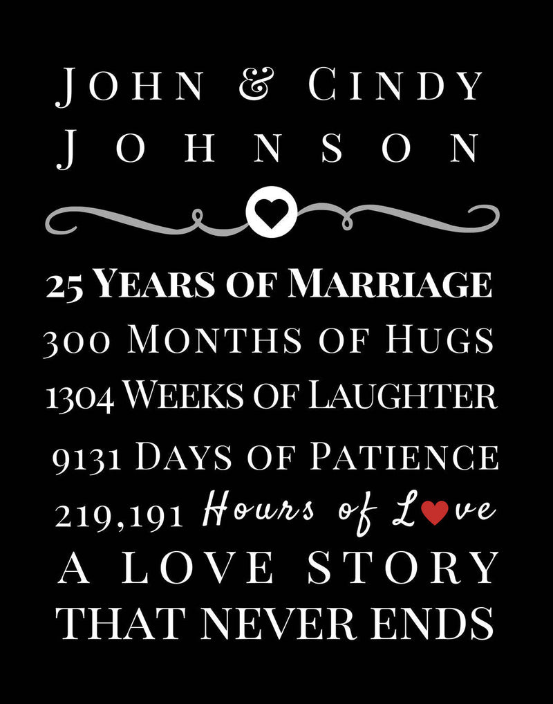 Wedding anniversary gift 10 Year framed art